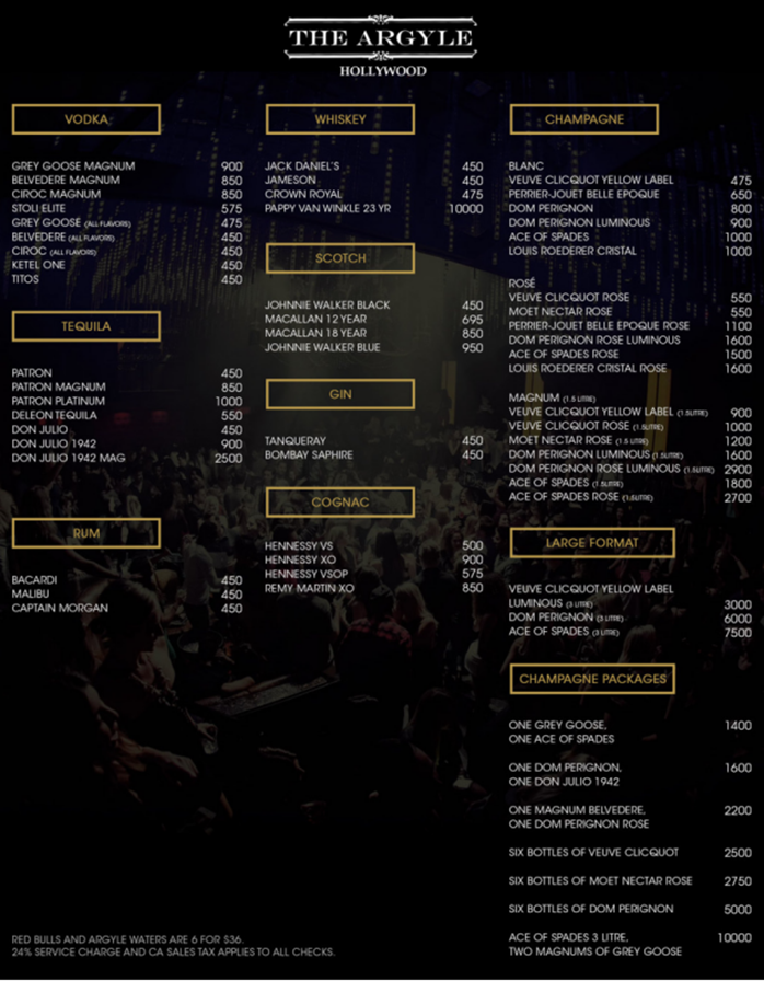 Argyle Hollywood Los Angeles Drinks Menu