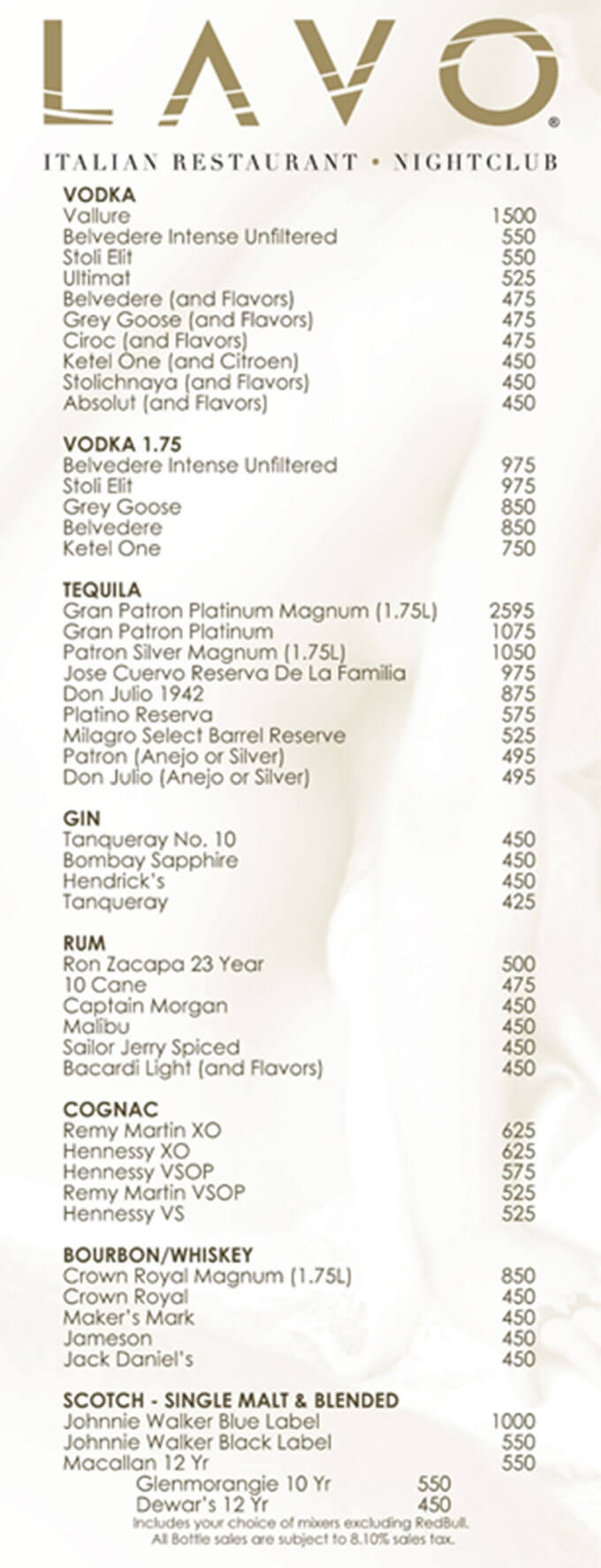 LAVO Casino Las Vegas Drinks Menu