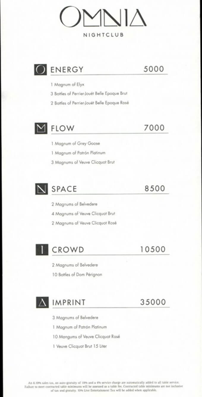 Omnia Las Vegas Drinks Menu