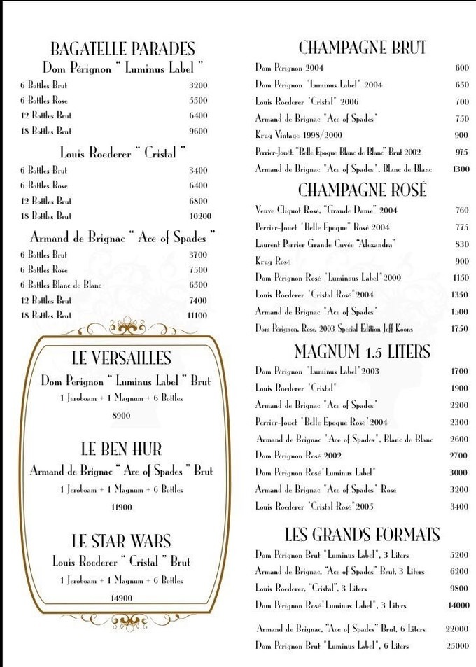 Bagatelle New York drinks menu